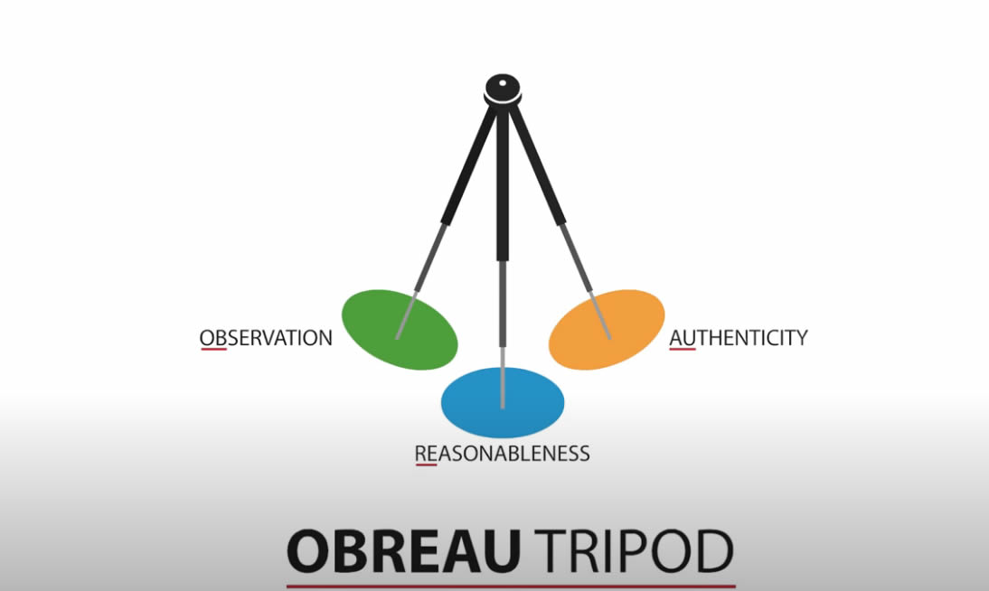 OBREAU Tripod 